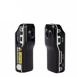 Portable High-Quality Spycam