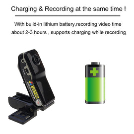 Portable High-Quality Spycam