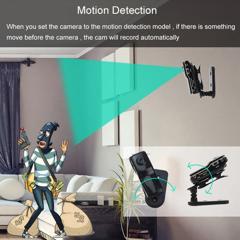 Portable High-Quality Spycam