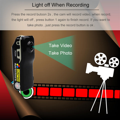 Portable High-Quality Spycam