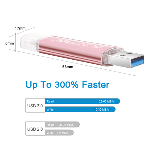 High Quality & Speed Flash Drive