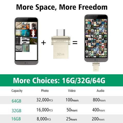 Metal & High Speed Flash Drive