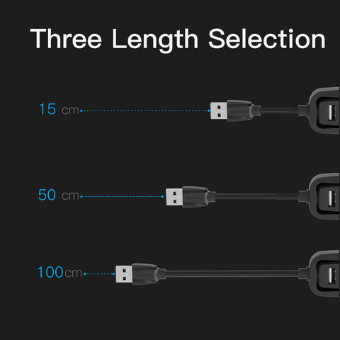 High Speed USB Port